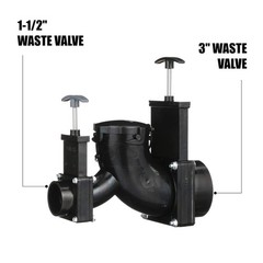 Valterra Ell Double Rotating Valve, Mess-Free Waste Valve for RV’s, 3″, Black