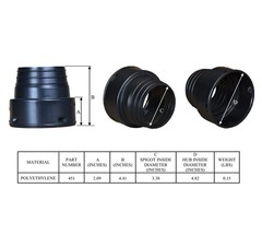 NDS 451 HDPE Corrugated Adapter, 4-Inch, for Spigot X 4 inch 4 Inch, Black