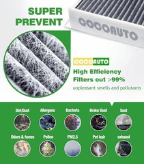 Cabin & Engine Air Filter Kit for Explorer (2012-2019), Police Interceptor Sedan