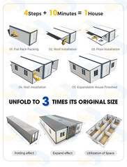 Luxury Double-Wing Container Home 20ftx20ft 2bdrm 1 bath