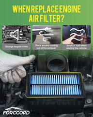 Cabin & Engine Air Filter Fits for Kia Forte 2019-2024, Forte5 2020-2023, Hyunda