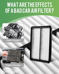 Cabin & Engine Air Filter Fit for Acura MDX 3.5L (2022-2025 2026), Honda Pilot 3