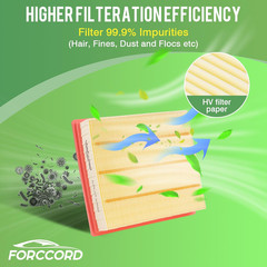Cabin & Engine Air Filter Fit for 2024 2025 2026 Mazda CX-90; 2025 2026 CX-70 Ac