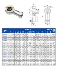 Oscillating Rose Ball Joint Bearing Male / Female Right / Left Threaded Rod End