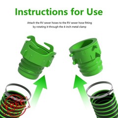 AVERONR RV Sewer Hose Twist Connect Lug Fitting