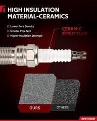 Torchbeam Ignition Coil 10 Packs FD503 and Double Iridium Spark Plugs Fit for…