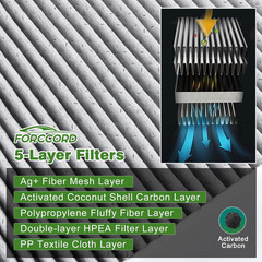 Cabin & Engine Air Filter Fit for 2024 2025 2026 Mazda CX-90; 2025 2026 CX-70 Ac