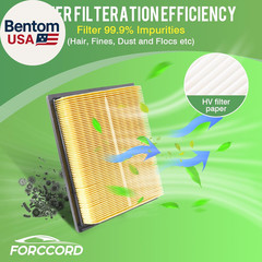 Cabin & Engine Air Filter Fit for Lexus CT200H 2011-2017, NX300H 2015-2019, Toyo