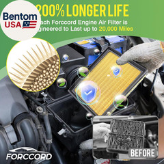 Cabin & Engine Air Filter Fit for Lexus CT200H 2011-2017, NX300H 2015-2019, Toyo