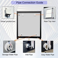 2-Stall Outdoor Portable Restroom Cabin Dual Toilet with Sink, Light & Vent Fan
