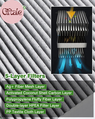 Cabin & Engine Air Filter Set – Fit for Explorer 2020-2026 2.3/3.0L, Aviator 202