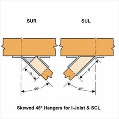 Simpson Strong-Tie SUR2.1/9 – 2-1/16 x 9-1/2 Joist Hanger Skewed Right 20 Pk