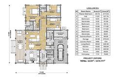 LUXURY PREFABRICATED LOG CABIN HOME KIT 3476 ft² / 323m² – DISCOUNT CARD 3% off
