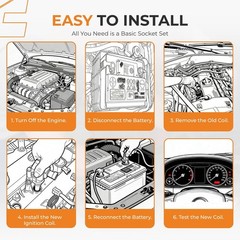 Autoexact Ignition Coil Packs and Iridium Spark Plugs Set Fit for H… Fast Ship