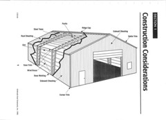 Steel Building Kit NEW Clear Span Garage Shop Auto Storage Workshop Farm Ranch
