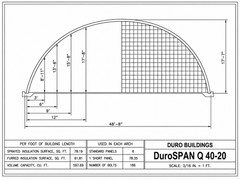 40x50x20 DuroSPAN Steel Agriculture & Machine Building Open Ends Factory DiRECT