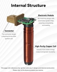 Ignition Coil Pack UF648 and Iridium Spark Plug 97390 Fit for Chrysler 200 30…