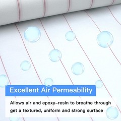 5 Yards Peel Ply, High Temperature Resistant Release Cloth, Carbon Fiber Fibergl