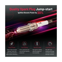 BDFHYK Ignition Coil Pack UF549 and Iridium Spark Plug 9029 Compatible with N…