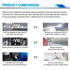 3 in 1 120W Portable Laser Cleaning Machine Laser Cleaner For Rust Oil Paint
