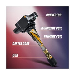 RANSOTO Ignition Coil Pack and Iridium Spark Plug Compatible with Nissan Alti…