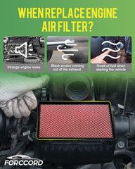 Cabin & Engine Air Filter Fits for Toyota Tundra 2014-2021 (5.7L 4.6L), Sequoia