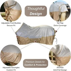 BARN & STABLE Breathable and UV Protective Tear-Resistant Mesh Fly Sheet 72 in