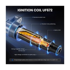 Set of 4 Ignition Coil Pack UF672 and Iridium Spark Plug 97390 4 Pa… Fast Ship