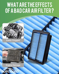 Cabin & Engine Air Filter Fits for Kia Forte 2019-2024, Forte5 2020-2023, Hyunda