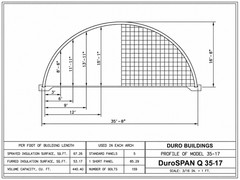 35x80x17 DuroSPAN Steel Clear Span Quonset Building DIY Open Ends Direct