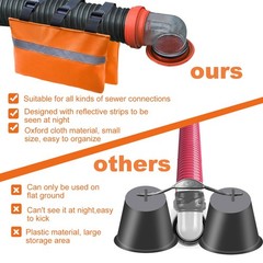 2Pack RV Sewer Weight Bag,RV Hose 9.8 inches x 5.9 inches, Orange 2pcs