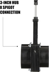 VALTERRA ABS Gate Valve for RV, Camper, and More – 3-Inch Pack of 1.0, Black