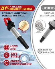 Ignition Coil Packs UF598 and Iridium Platinum Spark Plugs 97968 Fits for Min…