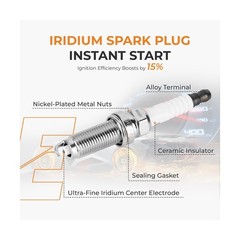 autoexact Ignition Coil & Iridium Spark Plug Kit Honda CR-V Civic Accord
