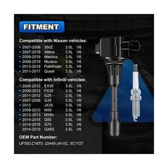 Set of 6 Ignition Coil Packs and Iridium Spark Plug Compatible with… Fast Ship