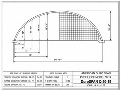 Q50x40x19 DuroSPAN Steel Quonset Building Aircraft Boat Hangar Factory Direct