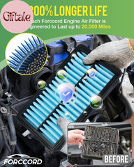Cabin & Engine Air Filter Fit for Kia Sorento (2016-2020) 2.0L 2.4L 3.3L Activat