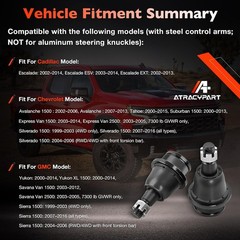 2 Front Lower Ball Joints Compatible with Chevy Silverado 1500 Express 2500 Taho
