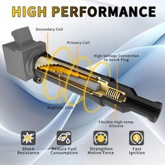 8Pcs DG508 Ignition Coil Pack and SP479 Iridium Spark Plug Compatible with Fo…
