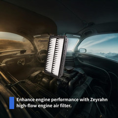 Cabin & Engine Air Filter Kit for KIA K5, Sorento 2021-2025, Sportage 2023-2025,