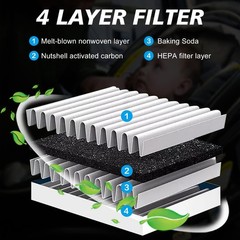 Capume Cabin Air Filter Replacement for CF11966, Sierra 1500, Silverado 1500 …