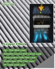 Cabin & Engine Air Filter Fit for Honda CR-V CRV CR V 2012 2013 2014 L4 2.4L Act