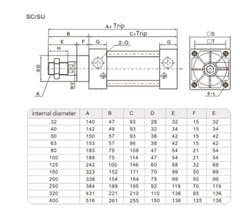 SC32mm Bore 25~200 Stroke Single Piston Rod Double Action Pneumatic Air Cylinder