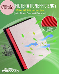 Cabin & Engine Air Filter Kit Fit for Dodge Durango 2011-2026, Jeep Grand Cherok