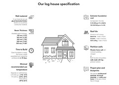 PREFAB LOG CABIN HOME KIT NATURAL WOOD 219 m² / 2357.3 ft – DISCOUNT CARD 3% off