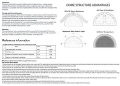 MOON HOUSE 33′ DIAM DOME FRAMING KIT 986 sq.ft WOOD PREFAB DIY HOME PREFAB