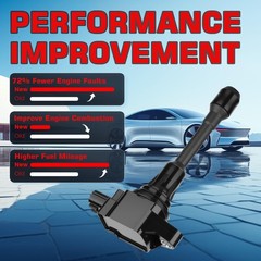 UF549 Ignition Coil Pack and Iridium Spark Plugs Set of 4 For Nissan Sentra A…