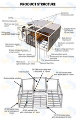 Luxury Double-Wing Container Home 20ftx20ft 2bdrm 1 bath