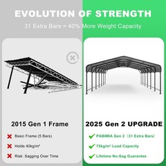PABIMIA 20×30 FT Heavy-Duty Metal Carport, Outdoor Galvanized Steel Shelter