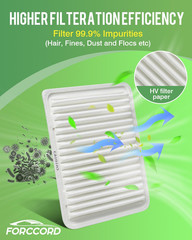 Forccord Cabin & Engine Air Filter Fit for Toyota Corolla CF10285&CA10190